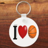Basketball Fan Sleutelhanger (Achterkant)