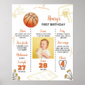 Basketball First Birthday Milestone Sign. Poster (Voorkant)