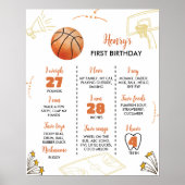 Basketball First Birthday Milestone Sign. Poster (Voorkant)