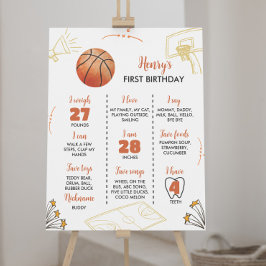 Basketball First Birthday Milestone Sign. Poster