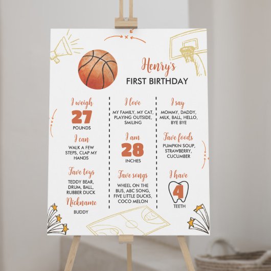 Basketball First Birthday Milestone Sign. Poster