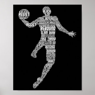 Basketball Kinder jongens Mannen Poster