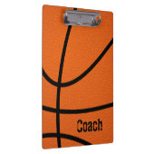 Basketball-klembord Klembord (Rechts)