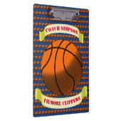 Basketball-klembord Klembord (Rechts)