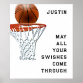 Basketball Poster (Voorkant)