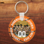 Basketball sleutelhanger met teamfoto (Voorkant)