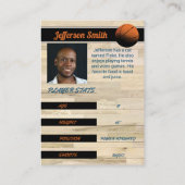 Basketbalspeler aanpasbare Trading Kaart Visitekaartje (Achterkant)