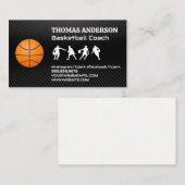 Basketbalspelers | Sport Visitekaartje (Voorkant / Achterkant)