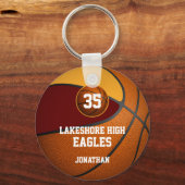 basketbalteam voor jongens sleutelhanger (Voorkant)