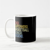 Basketbaltrainer Koffiemok (Links)