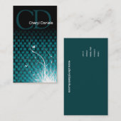 Basketweve Oerwoud aangepast visitekaartje (Voorkant / Achterkant)