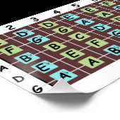 Bass Notes Poster papier (halfglans) (Hoek)