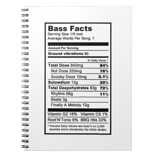 Bass singer "Nutritional Information Label" Notitieboek (Voorkant)