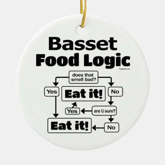 Basset Hound Food Logic Keramisch Ornament (Voorkant)