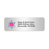Bat mitswa viert "retouradres" etiket (Voorkant)
