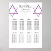 Bat Mitzvah Table Seating Plan Poster (Voorkant)