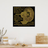 Batavia Illinois Challenge Windmill 1889 ad Poster (Keuken)