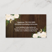 Bath Bombs Visitekaartjes (Achterkant)