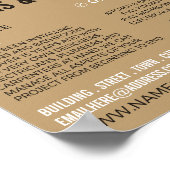 Bathroom Portret, keuken en badkamer Fitter Poster (Hoek)