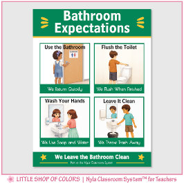 Bathroom Verwachtingen Klas Ankerkaart Poster