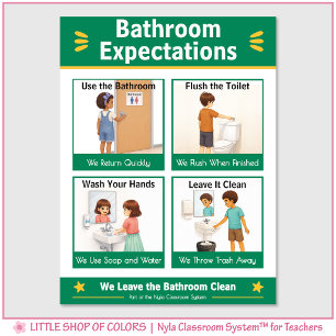 Bathroom Verwachtingen Klas Ankerkaart Poster