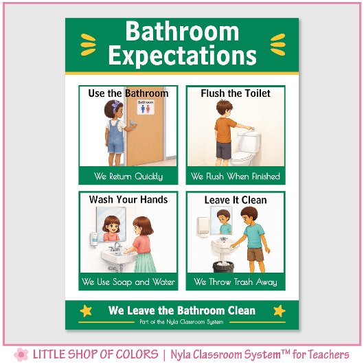Bathroom Verwachtingen Klas Ankerkaart Poster