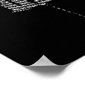 Batman met mantra poster (Hoek)