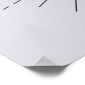 Batman Surfing - Charge! Poster (Hoek)