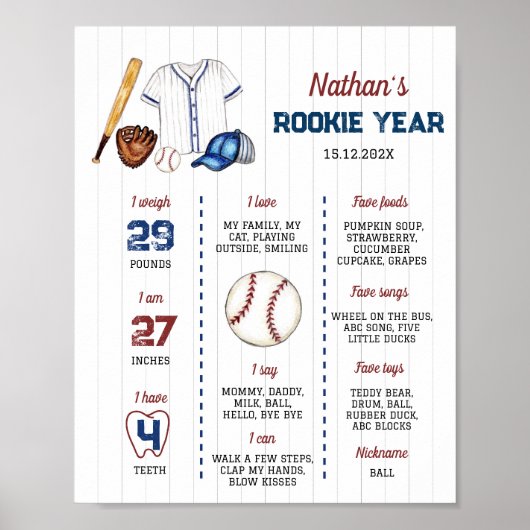 Batter up honkbal eerste verjaardag mijlpaal Poste Poster (Voorkant)