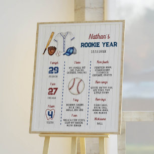 Batter up honkbal eerste verjaardag mijlpaal Poste Poster