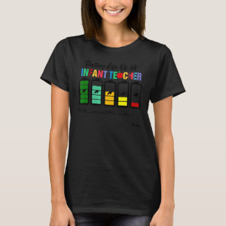 Batterijduur van een Baby-leraar TGIF T-shirt