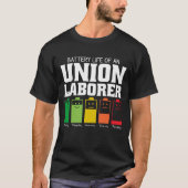 Batterijduur van een EU-laboratorium T-shirt (Voorkant)
