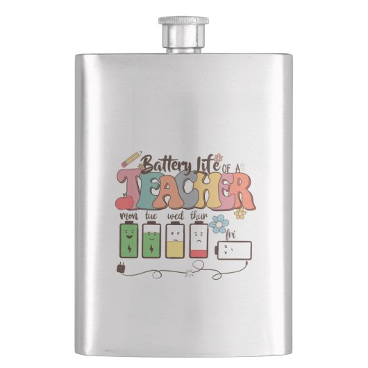 Batterijduur van een leraar – Relatable Educator Flacon (Voorkant)