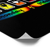 Batterijduur van een schooldame Cafeteria Poster (Hoek)