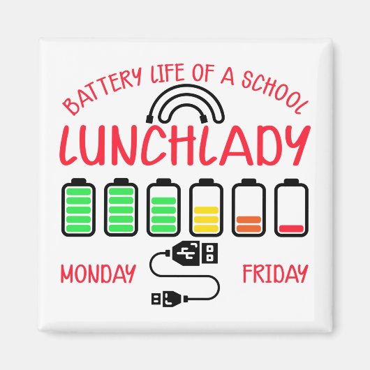 Batterijduur van een schooldame magneet (Voorkant)