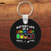 Batterijduur van een schoolloopbaan sleutelhanger (Voorkant)