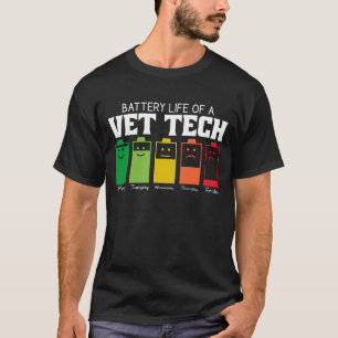 Batterijduur van een Vet-technologie T-shirt