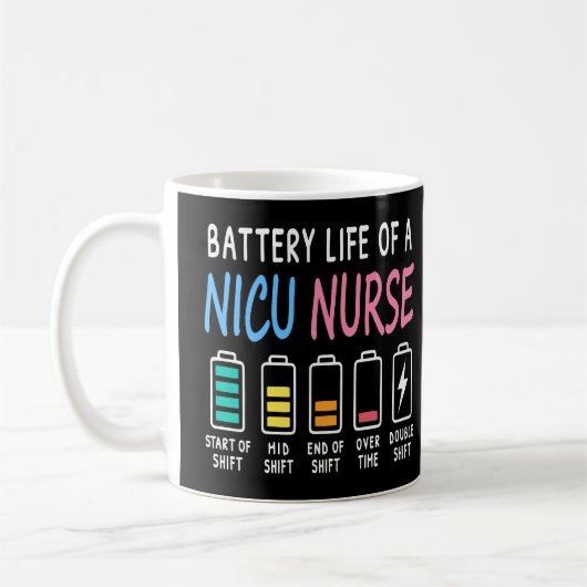 Battery life of a NICU nurse humor level Koffiemok (Links)