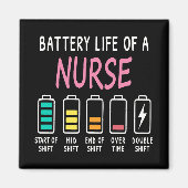 Battery life of a nurse humor chart magneet (Voorkant)