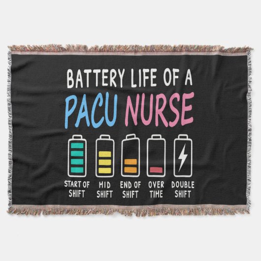 Battery life of a PACU nurse levels humor Deken (Voorkant)