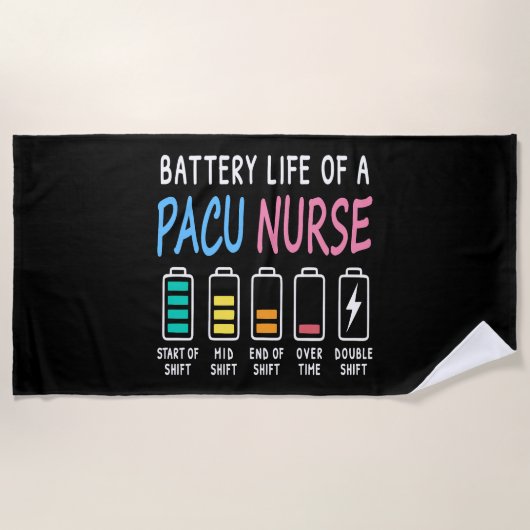 Battery life of a PACU nurse levels humor Strandlaken (Voorkant)