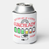 Battery Life Of A School Lunch Lady Blikjeskoeler (Blikje Achterkant)