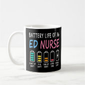 Battery life of an ED nurse levels humor Koffiemok (Links)