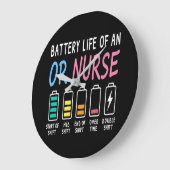 Battery life of an OR nurse humor chart Grote Klok (Hoek)