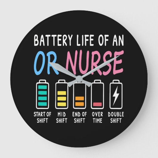 Battery life of an OR nurse humor chart Grote Klok (Voorkant)