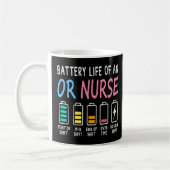Battery life of an OR nurse humor chart Koffiemok (Links)