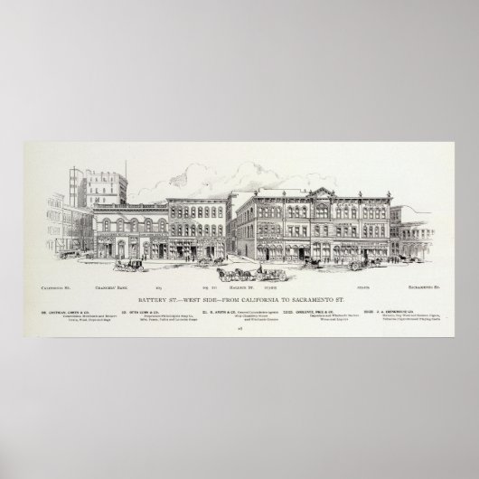 Battery West side California en Sacramento Poster (Voorkant)