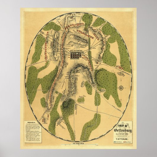 Battle Map 1863 in Gettysburg - Burgeroorlog Poster (Voorkant)