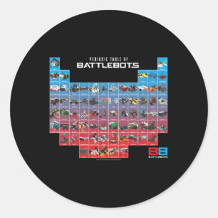 Battlebots Periodiek systeem van Battlebots Ronde Sticker