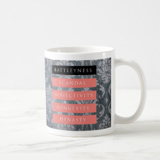 Battleyness, gepatterd koffiemok